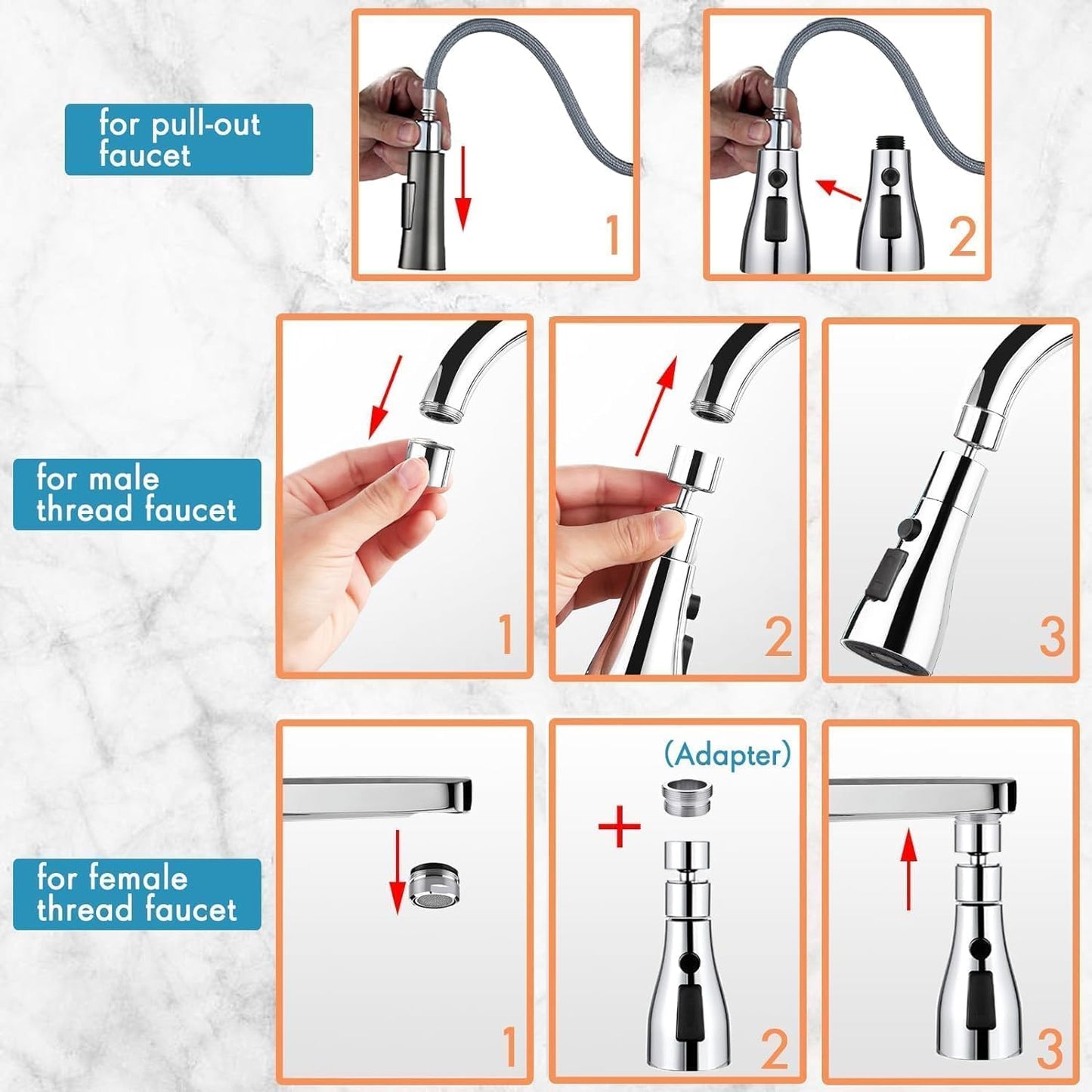 TheKaamChor Faucet Extender – 3-Mode Flexible Tap Nozzle, 360-° Spray for Kitchen & Bathroom