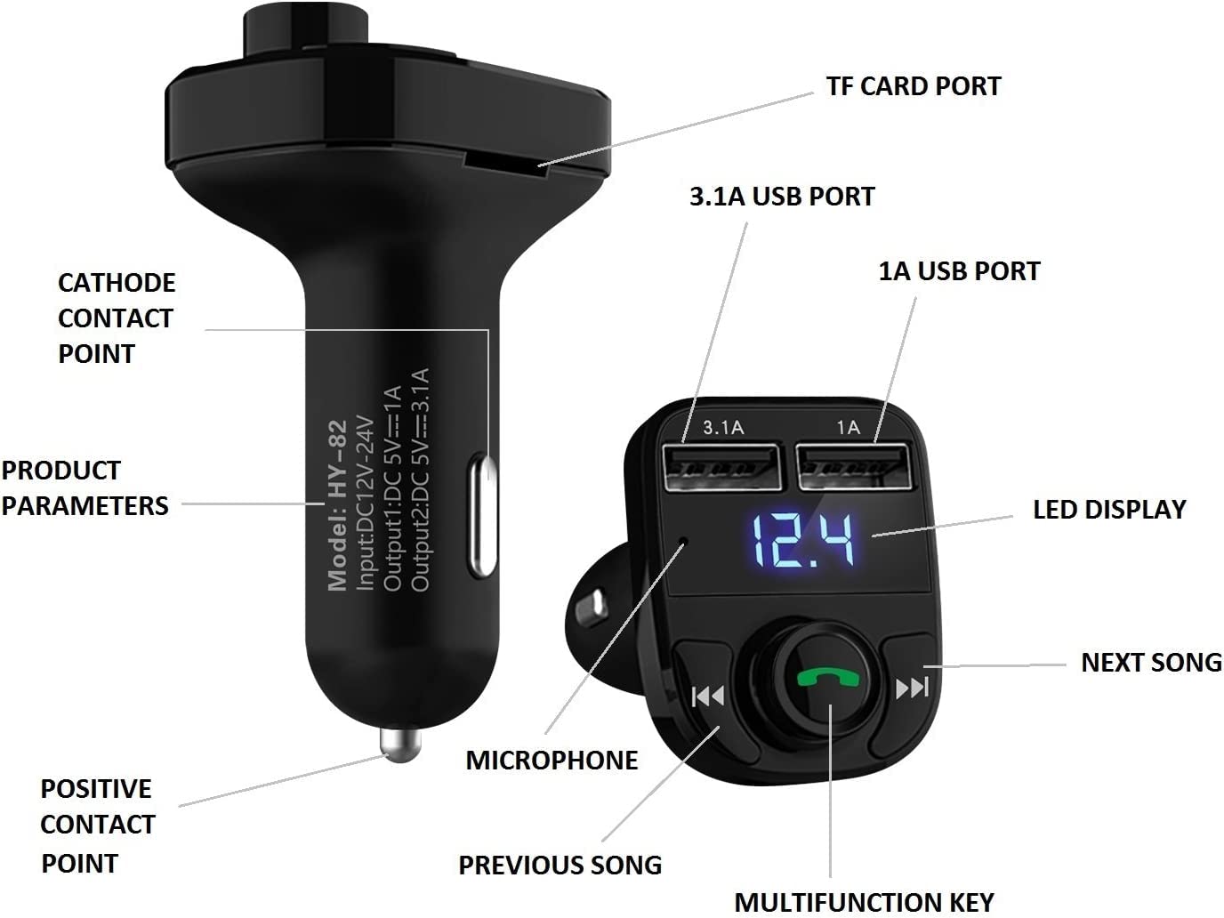 TheKaamchor – Multifunction Bluetooth Car MP3 Player with FM & USB Charging